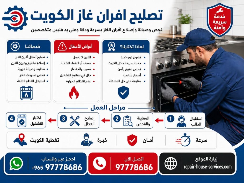 تصليح افران غاز الكويت